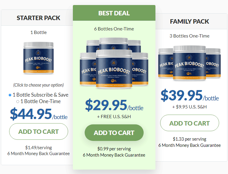 Peak BioBoost - Special Offer